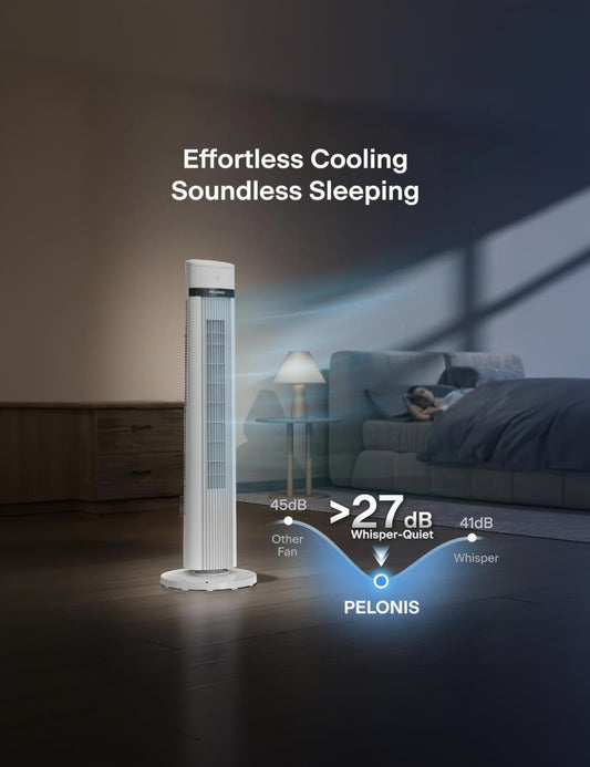 PELONIS 40 Inch Bladeless Tower Fan for Bedroom, Standing Fan with Remote Control, 26Ft/S, 90° Oscillation, 3 Speed Settings, 27Db, 3 Modes, 15-Hour Timer, LED Display, Fan That Blows Cold Air, White